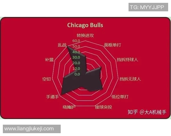 小牛与森林狼对决分析:战术布局与球员表现的全面解读 小牛与森林狼对决分析:战术布局与球员表现的全面解读