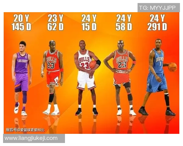 乔丹普尔的崛起之路：从新秀到NBA明星的奋斗历程